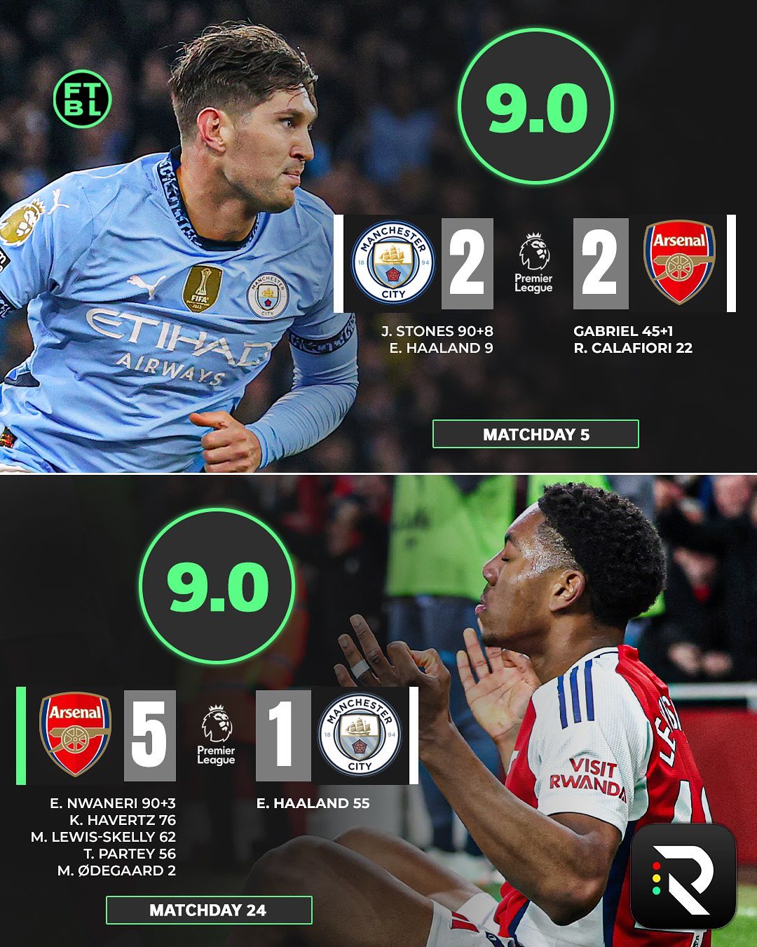 比利时险胜曼城，托尼统治全场