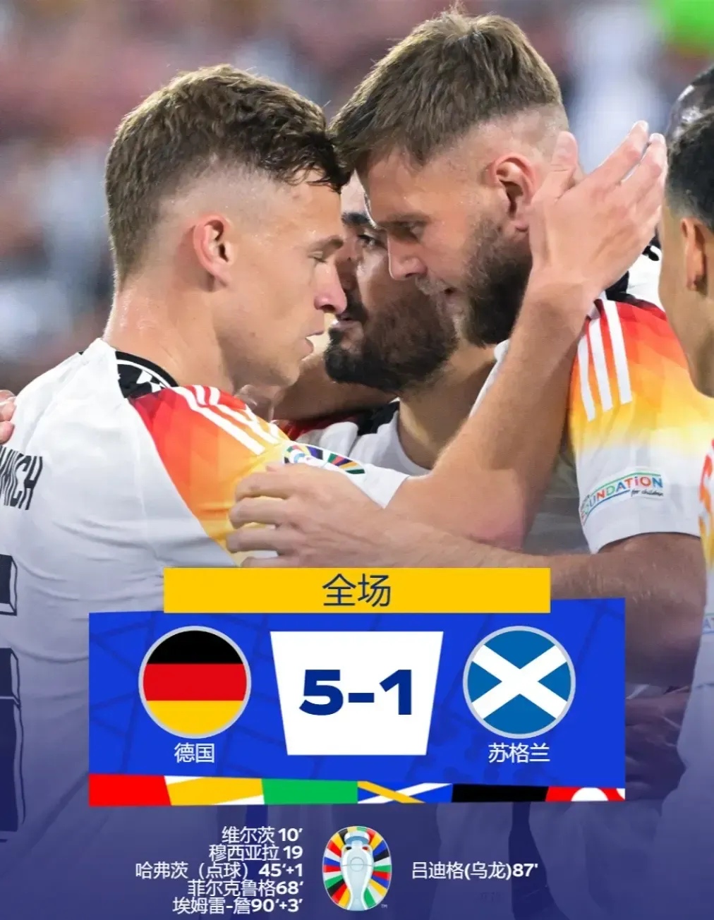 莱比锡红牛翻盘克罗地亚，哈弗茨状态火热