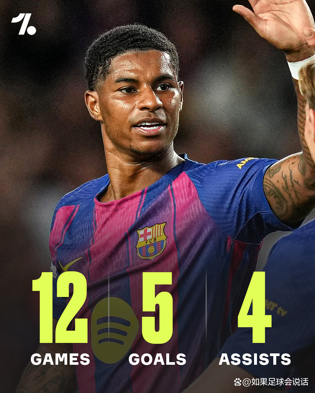 巴西鏖战皇马,拉什福德惊艳四座 巴西鏖战皇马,拉什福德惊艳四座